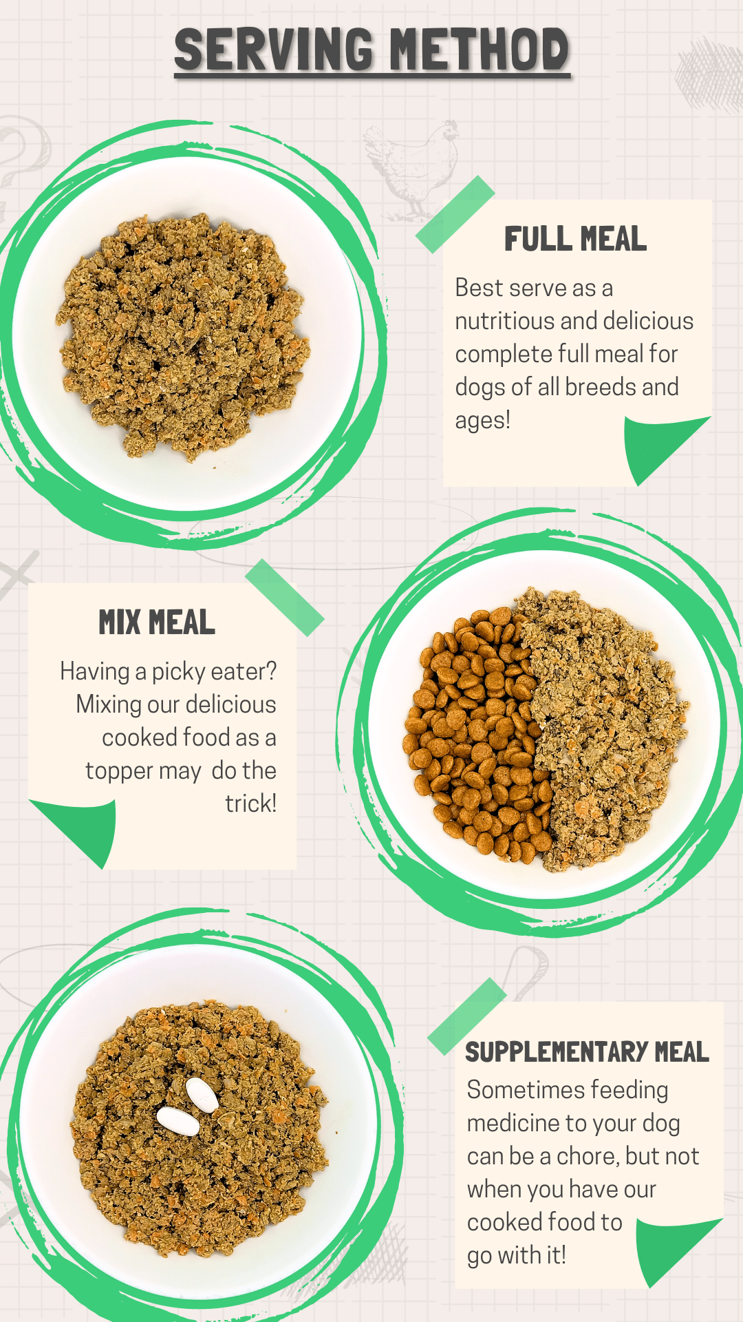 Fresh Buffalo Recipe for Dogs - Image 5
