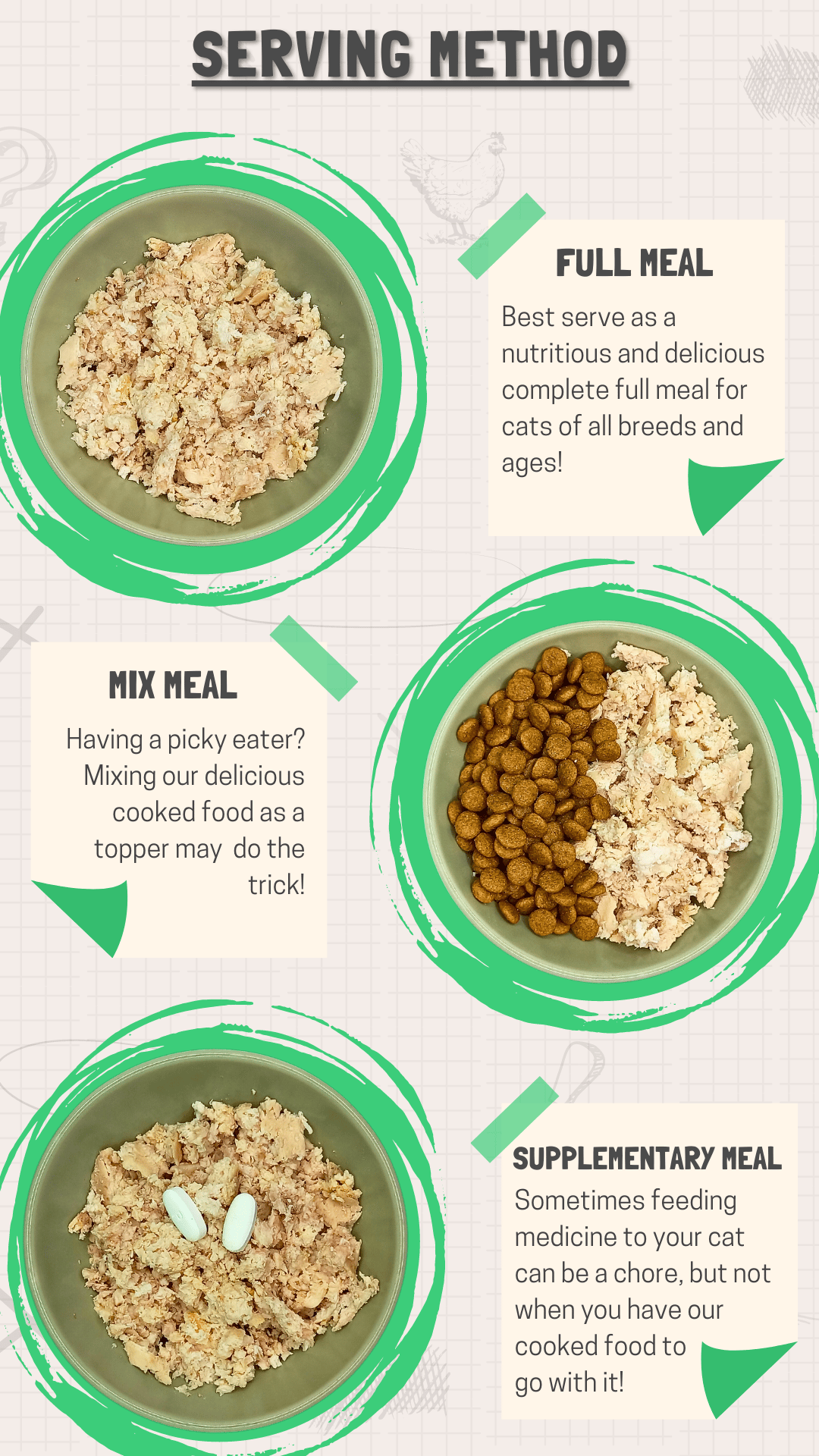 Fresh Chicken Recipe for Cats - Image 4
