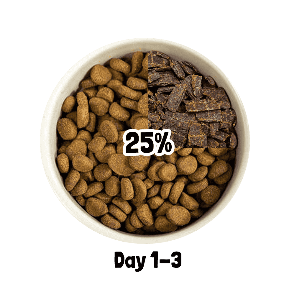 air-dried dog food